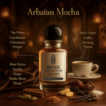 Arabian Mocha – Rich Coffee Oud Inspired by Arabian Heritage